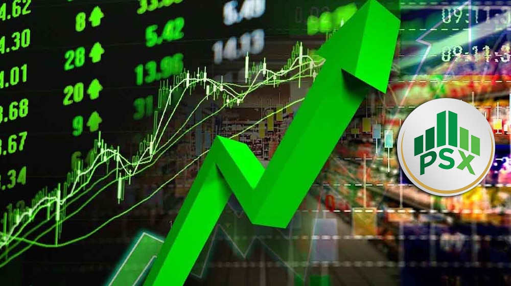 Pakistan Stock Market Surges 10,000 Points in Historic Rally